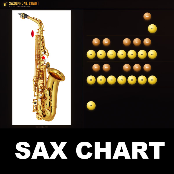 Chart Notes For Sax